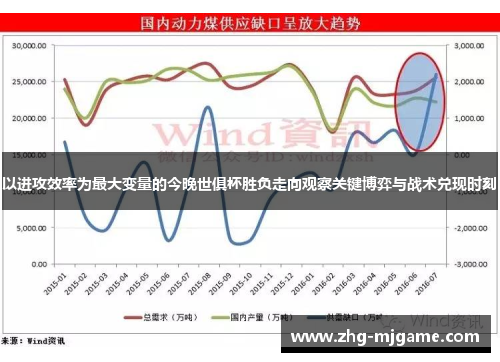 以进攻效率为最大变量的今晚世俱杯胜负走向观察关键博弈与战术兑现时刻