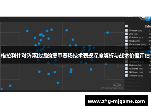 格拉利什对阵莱比锡的意甲赛场技术表现深度解析与战术价值评估