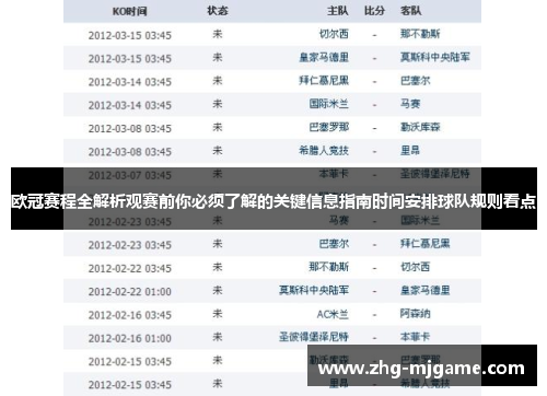 欧冠赛程全解析观赛前你必须了解的关键信息指南时间安排球队规则看点 欧冠赛程全解析观赛前你必须了解的关键信息指南时间安排球队规则看点