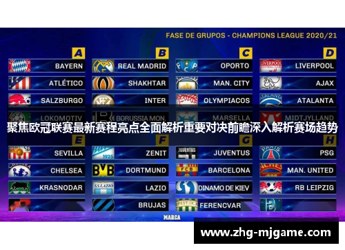聚焦欧冠联赛最新赛程亮点全面解析重要对决前瞻深入解析赛场趋势