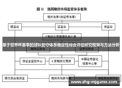 基于世界杯赛事的球队防守体系稳定性综合评估研究框架与方法分析 基于世界杯赛事的球队防守体系稳定性综合评估研究框架与方法分析