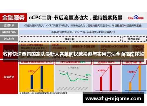 教你快速查看国家队最新大名单的权威渠道与实用方法全面指南详解 教你快速查看国家队最新大名单的权威渠道与实用方法全面指南详解