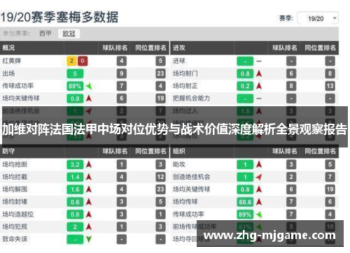 加维对阵法国法甲中场对位优势与战术价值深度解析全景观察报告 加维对阵法国法甲中场对位优势与战术价值深度解析全景观察报告